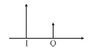 Light-Reflection and Refraction