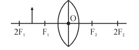 Light-Reflection and Refraction