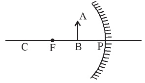 Light-Reflection and Refraction