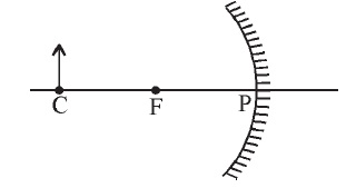 Light-Reflection and Refraction