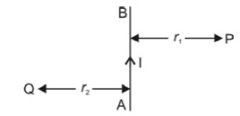 Magnetic Effects of Electric Current