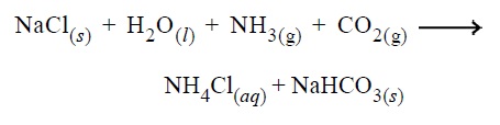 Acids,Bases and Salts