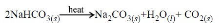 Acids,Bases and Salts