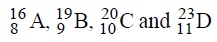 Periodic Classification of Elements