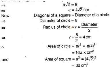 NCERT Exemplar Class 10 Maths Solutions Chapter 11 Area Related To Circles img-18