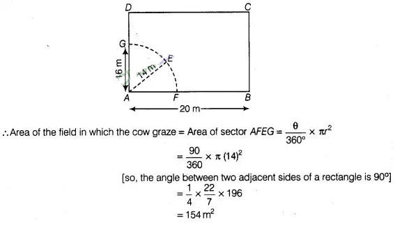 NCERT Exemplar Class 10 Maths Solutions Chapter 11 Area Related To Circles img-21