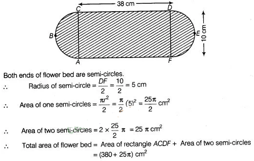 NCERT Exemplar Class 10 Maths Solutions Chapter 11 Area Related To Circles img-23