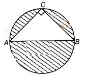 NCERT Exemplar Class 10 Maths Solutions Chapter 11 Area Related To Circles img-24