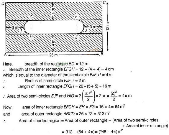 NCERT Exemplar Class 10 Maths Solutions Chapter 11 Area Related To Circles img-29