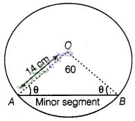 NCERT Exemplar Class 10 Maths Solutions Chapter 11 Area Related To Circles img-30