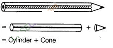 NCERT Exemplar Class 10 Maths Solutions Chapter 12 Surface Areas and Volumes img-1