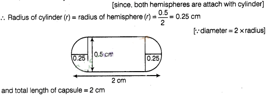 NCERT Exemplar Class 10 Maths Solutions Chapter 12 Surface Areas and Volumes img-17