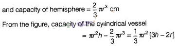 NCERT Exemplar Class 10 Maths Solutions Chapter 12 Surface Areas and Volumes img-26