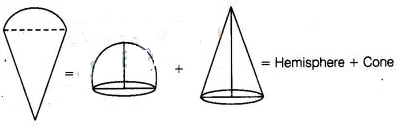 NCERT Exemplar Class 10 Maths Solutions Chapter 12 Surface Areas and Volumes img-4