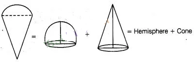 NCERT Exemplar Class 10 Maths Solutions Chapter 12 Surface Areas and Volumes img-5