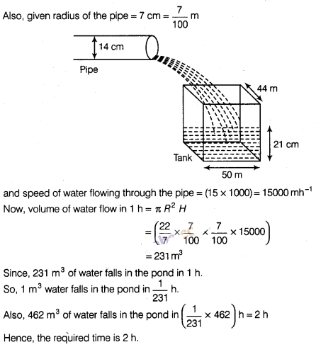 NCERT Exemplar Class 10 Maths Solutions Chapter 12 Surface Areas and Volumes img-59