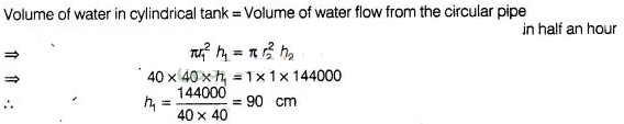 NCERT Exemplar Class 10 Maths Solutions Chapter 12 Surface Areas and Volumes img-72