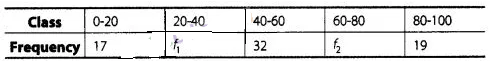 NCERT Exemplar Class 10 Maths Solutions Chapter 13 Statistics and Probability img-106