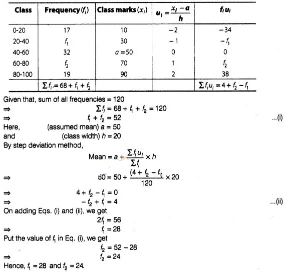 NCERT Exemplar Class 10 Maths Solutions Chapter 13 Statistics and Probability img-107