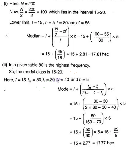 NCERT Exemplar Class 10 Maths Solutions Chapter 13 Statistics and Probability img-115