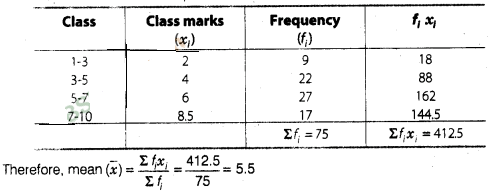 NCERT Exemplar Class 10 Maths Solutions Chapter 13 Statistics and Probability img-29