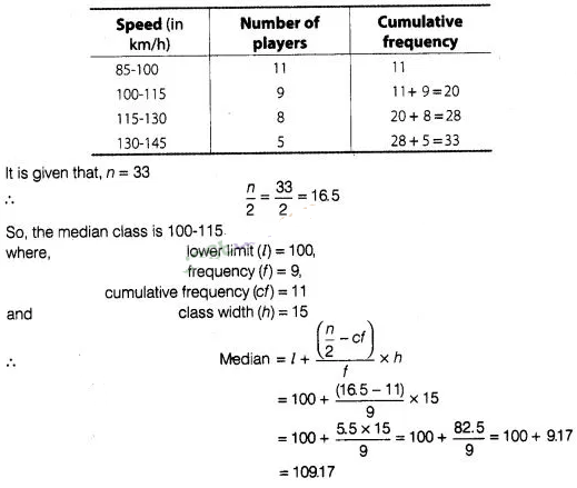 NCERT Exemplar Class 10 Maths Solutions Chapter 13 Statistics and Probability img-60