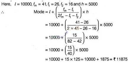 NCERT Exemplar Class 10 Maths Solutions Chapter 13 Statistics and Probability img-62