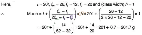 NCERT Exemplar Class 10 Maths Solutions Chapter 13 Statistics and Probability img-64