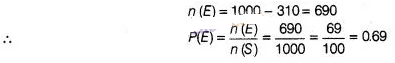 NCERT Exemplar Class 10 Maths Solutions Chapter 13 Statistics and Probability img-81