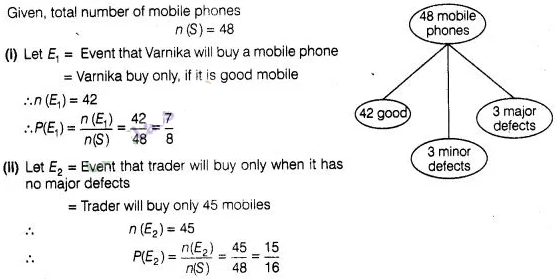 NCERT Exemplar Class 10 Maths Solutions Chapter 13 Statistics and Probability img-87