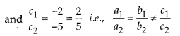 NCERT Exemplar Class 10 Maths Chapter 3 Pair of Linear Equations in Two Variables Ex 3.3 Q5.1