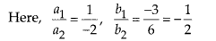 NCERT Exemplar Class 10 Maths Chapter 3 Pair of Linear Equations in Two Variables Ex 3.3 Q5