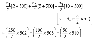 NCERT Exemplar Class 10 Maths Chapter 5 Arithmetic Progressions Ex 5.4 Q2