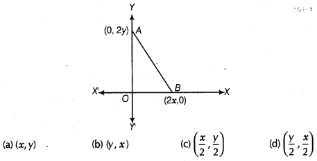 NCERT Exemplar Problems Class 10 Maths – Coordinate Geometry img-22