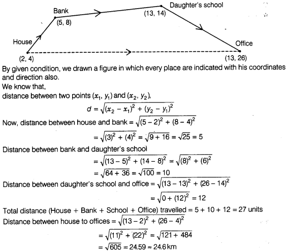 NCERT Exemplar Problems Class 10 Maths – Coordinate Geometry img-84