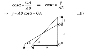 NCERT Exemplar Class 10 Maths Chapter 8 Introduction to Trigonometry and Its Applications Ex 8.4 57