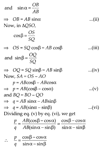 NCERT Exemplar Class 10 Maths Chapter 8 Introduction to Trigonometry and Its Applications Ex 8.4 58