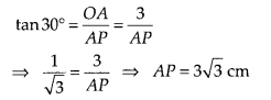 NCERT Exemplar Class 10 Maths Chapter 9 Circles Ex 9.1 11