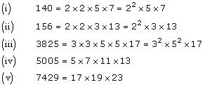 NCERT Solutions Class 10 Maths Chapter 1 - Real Numbers Exercise Ex 1.2 - Solution 1 - Product of Prime Factors