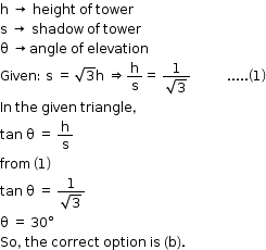 begin mathsize 12px style straight h space rightwards arrow space height space of space tower
straight s space rightwards arrow space shadow space of space tower
straight theta space rightwards arrow angle space of space elevation
Given colon space straight s space equals space square root of 3 straight h space rightwards double arrow straight h over straight s equals space fraction numerator 1 over denominator square root of 3 end fraction space space space space space space space space space space space..... open parentheses 1 close parentheses
In space the space given space triangle comma
tan space straight theta space equals space straight h over straight s
from space open parentheses 1 close parentheses
tan space straight theta space equals space fraction numerator 1 over denominator square root of 3 end fraction
straight theta space equals space 30 degree
So comma space the space correct space option space is space left parenthesis straight b right parenthesis. end style