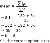 begin mathsize 12px style mean space equals space fraction numerator sum straight f subscript straight i straight x subscript straight i over denominator sum straight f subscript straight i end fraction
rightwards double arrow 8.1 space equals space fraction numerator 132 space plus space 5 straight k over denominator 20 end fraction
rightwards double arrow 162 space equals space 132 space plus space 5 straight k
rightwards double arrow space 5 straight k space equals space 30
rightwards double arrow straight k space equals space 6
So comma space the space correct space option space is space left parenthesis straight d right parenthesis. end style