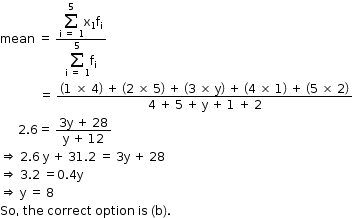 begin mathsize 12px style mean space equals space fraction numerator begin display style sum from straight i space equals space 1 to 5 of straight x subscript 1 straight f subscript straight i end style over denominator begin display style sum from straight i space equals space 1 to 5 of straight f subscript straight i end style end fraction
space space space space space space space space space space space space space equals space fraction numerator open parentheses 1 space cross times space 4 close parentheses space plus space open parentheses 2 space cross times space 5 close parentheses space plus space open parentheses 3 space cross times space straight y close parentheses space plus space open parentheses 4 space cross times space 1 close parentheses space plus space open parentheses 5 space cross times space 2 close parentheses over denominator 4 space plus space 5 space plus space straight y space plus space 1 space plus space 2 end fraction
space space space space space space 2.6 equals space fraction numerator 3 straight y space plus space 28 over denominator straight y space plus space 12 end fraction
rightwards double arrow space 2.6 space straight y space plus space 31.2 space equals space 3 straight y space plus space 28
rightwards double arrow space 3.2 space equals 0.4 straight y
rightwards double arrow space straight y space equals space 8
So comma space the space correct space option space is space left parenthesis straight b right parenthesis. end style