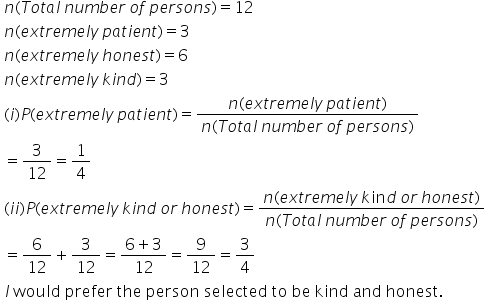 table attributes columnalign left end attributes row cell n left parenthesis T o t a l text    end text n u m b e r text    end text o f text    end text p e r s o n s right parenthesis equals 12 end cell row cell n left parenthesis e x t r e m e l y text    end text p a t i e n t right parenthesis equals 3 end cell row cell n left parenthesis e x t r e m e l y text    end text h o n e s t right parenthesis equals 6 end cell row cell n left parenthesis e x t r e m e l y text    end text k i n d right parenthesis equals 3 end cell row cell left parenthesis i right parenthesis P left parenthesis e x t r e m e l y text    end text p a t i e n t right parenthesis equals fraction numerator n left parenthesis e x t r e m e l y text    end text p a t i e n t right parenthesis over denominator n left parenthesis T o t a l text    end text n u m b e r text    end text o f text    end text p e r s o n s right parenthesis end fraction end cell row cell equals 3 over 12 equals 1 fourth end cell row cell left parenthesis i i right parenthesis P left parenthesis e x t r e m e l y text    end text k i n d text    end text o r text    end text h o n e s t right parenthesis equals fraction numerator n left parenthesis e x t r e m e l y text    end text k in d text    end text o r text    end text h o n e s t right parenthesis over denominator n left parenthesis T o t a l text    end text n u m b e r text    end text o f text    end text p e r s o n s right parenthesis end fraction end cell row cell equals 6 over 12 plus 3 over 12 equals fraction numerator 6 plus 3 over denominator 12 end fraction equals 9 over 12 equals 3 over 4 end cell row cell I text   would   prefer   the   person   selected   to   be   kind   and   honest. end text end cell end table