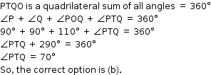 begin mathsize 12px style PTQO space is space straight a space quadrilateral space sum space of space all space angles space equals space 360 degree
angle straight P space plus space angle straight Q space plus space angle POQ space plus space angle PTQ space equals space 360 degree
90 degree space plus space 90 degree space plus space 110 degree space plus space angle PTQ space equals space 360 degree
angle PTQ space plus space 290 degree space equals space 360 degree
angle PTQ space equals space 70 degree
So comma space the space correct space option space is space left parenthesis straight b right parenthesis. end style