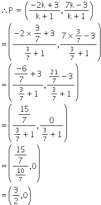 therefore straight P space equals space open parentheses fraction numerator negative 2 straight k plus 3 over denominator straight k plus 1 end fraction comma fraction numerator 7 straight k minus 3 over denominator straight k plus 1 end fraction close parentheses
equals open parentheses fraction numerator negative 2 cross times begin display style 3 over 7 end style plus 3 over denominator 3 over 7 plus 1 end fraction comma fraction numerator 7 cross times 3 over 7 minus 3 over denominator 3 over 7 plus 1 end fraction close parentheses
equals open parentheses fraction numerator begin display style fraction numerator negative 6 over denominator 7 end fraction end style plus 3 over denominator 3 over 7 plus 1 end fraction comma fraction numerator 21 over 7 minus 3 over denominator 3 over 7 plus 1 end fraction close parentheses
equals open parentheses fraction numerator begin display style 15 over 7 end style over denominator 3 over 7 plus 1 end fraction comma fraction numerator 0 over denominator 3 over 7 plus 1 end fraction close parentheses
equals open parentheses fraction numerator begin display style 15 over 7 end style over denominator 10 over 7 end fraction comma 0 close parentheses
equals open parentheses 3 over 2 comma 0 close parentheses