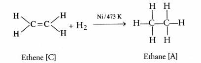 HOTS Questions for Class 10 Science Chapter 4 Carbon and Its Compounds image - 8