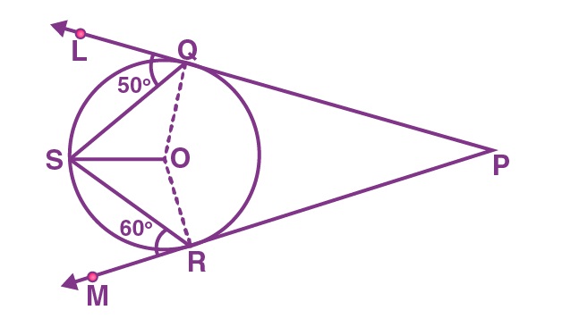 Class 10 Maths Chapter 10 Circles MCQs 18Q