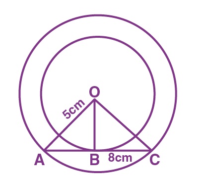 Class 10 Maths Chapter 10 Circles MCQs 19A