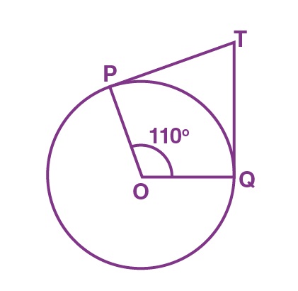 Class 10 Maths Chapter 10 Circles MCQs 7A