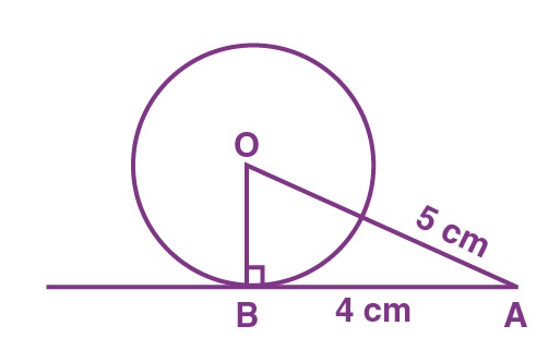 Class 10 Maths Chapter 10 Circles MCQs 8A